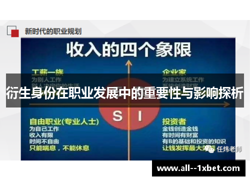 衍生身份在职业发展中的重要性与影响探析 衍生身份在职业发展中的重要性与影响探析
