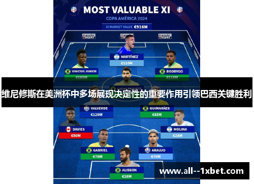 维尼修斯在美洲杯中多场展现决定性的重要作用引领巴西关键胜利 维尼修斯在美洲杯中多场展现决定性的重要作用引领巴西关键胜利