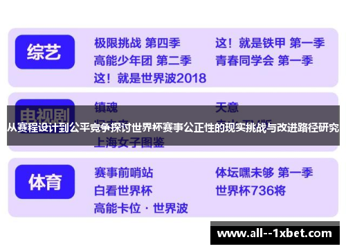 从赛程设计到公平竞争探讨世界杯赛事公正性的现实挑战与改进路径研究 从赛程设计到公平竞争探讨世界杯赛事公正性的现实挑战与改进路径研究