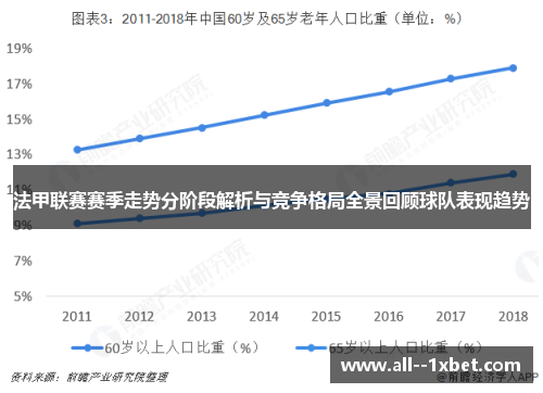 法甲联赛赛季走势分阶段解析与竞争格局全景回顾球队表现趋势 法甲联赛赛季走势分阶段解析与竞争格局全景回顾球队表现趋势