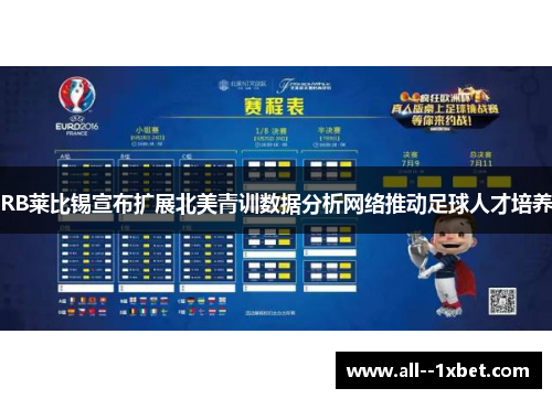 RB莱比锡宣布扩展北美青训数据分析网络推动足球人才培养