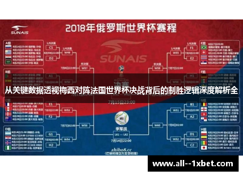 从关键数据透视梅西对阵法国世界杯决战背后的制胜逻辑深度解析全