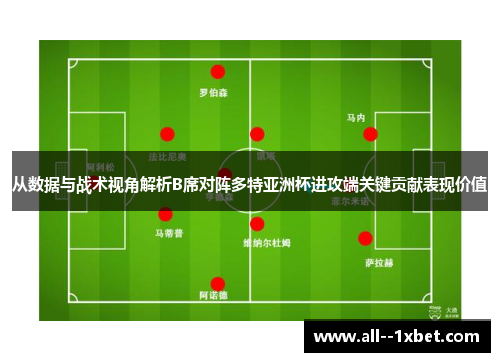 从数据与战术视角解析B席对阵多特亚洲杯进攻端关键贡献表现价值