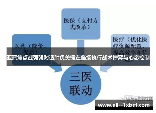 亚冠焦点战强强对话胜负关键在临场执行战术博弈与心态控制